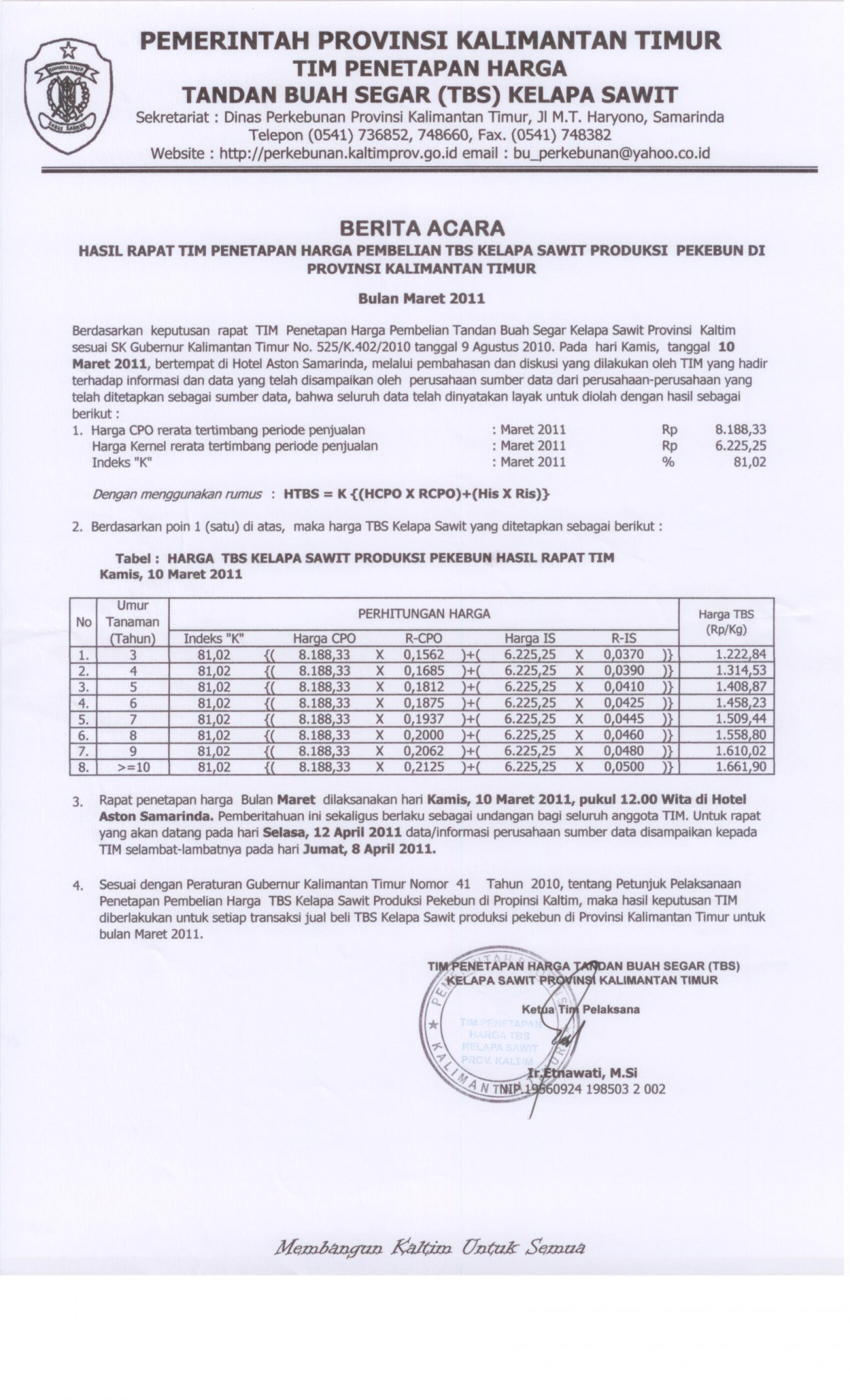 Informasi Harga TBS Kelapa Sawit Kaltim Bulan Maret 2011