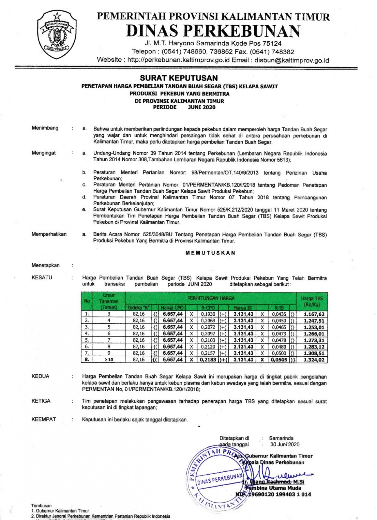 Informasi Harga TBS Kelapa Sawit Bagi Pekebun Bermitra Bulan Juni 2020