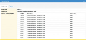 Penyediaan Peralatan Laboratorium (DAK) (Tender Ulang)
